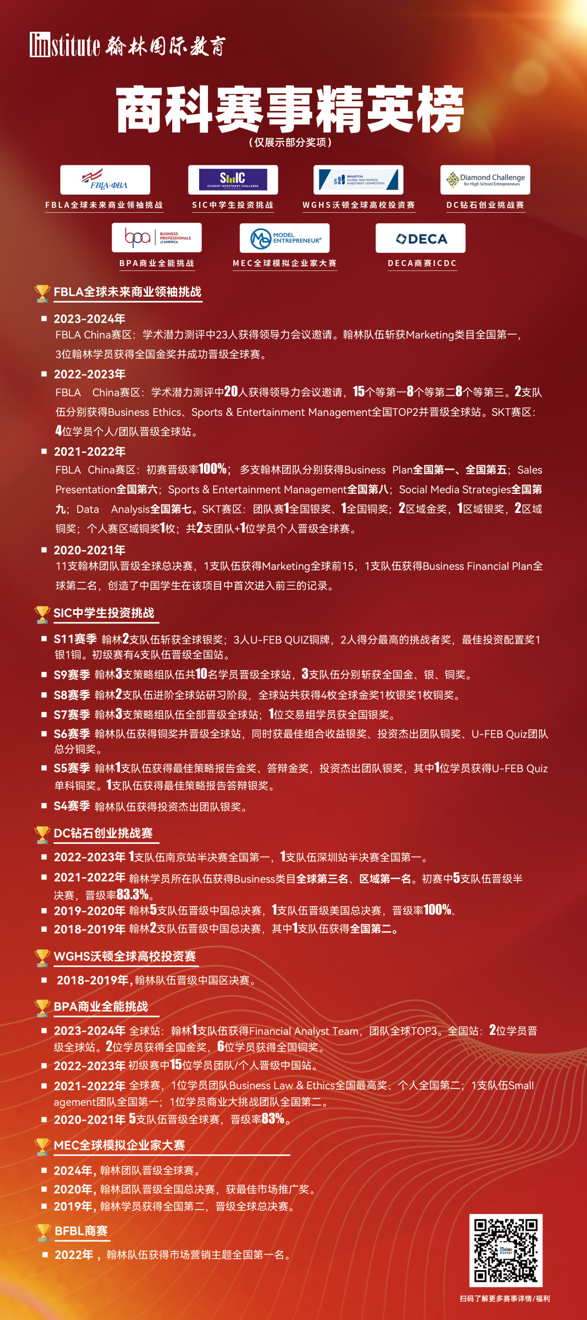 商科竞赛精英榜